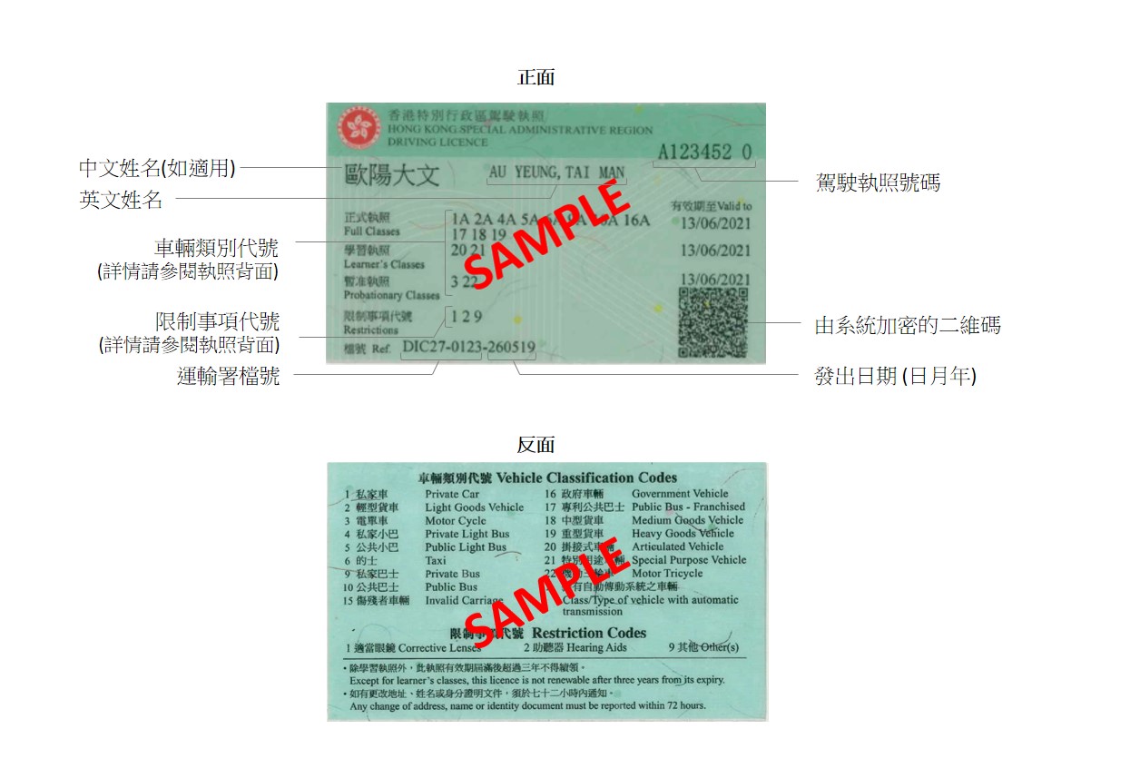 自二零二一年三月廿二號起發出的香港駕駛執照式樣說明